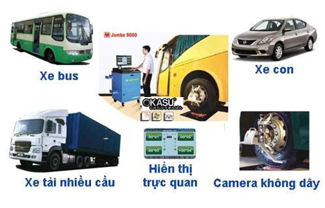thiet bi kiem tra goc dat banh xe cong nghe ccd khong day dung cho xe tai – xe khach jumbo 9000 hinh 3