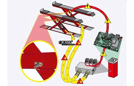 cau nang cat keo cho kiem tra goc dat banh xe erco x4300ct hinh 3