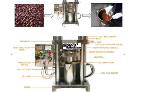 may ep dau thuy luc cong nghiep scm 6yz-320 hinh 3