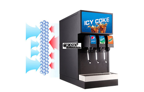 may lam coca tuoi 3 voi hinh 2