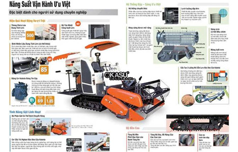 may gat dap kubota dc70 pro hinh 4