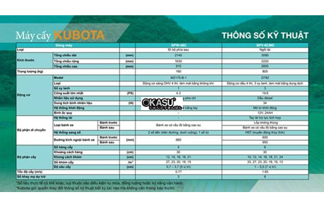 may cay lua kubota spw-48c hinh 4