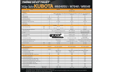 may keo kubota m7040 hinh 2