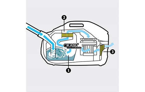 may hut bui loc nuoc karcher ds 6 hinh 2