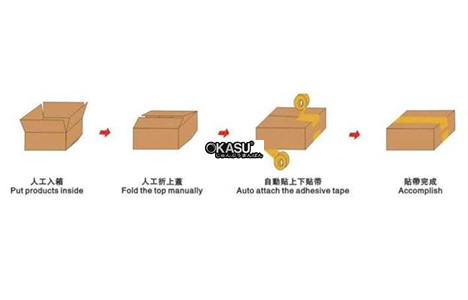 may dan thung carton ban tu dong exc-307 hinh 3