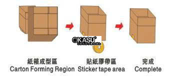 may dong hop thung carton dung exc-320 hinh 2