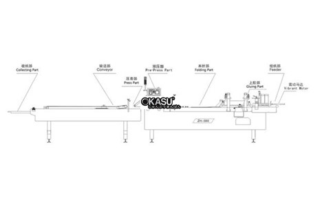may dan hop giay zh-580 hinh 6