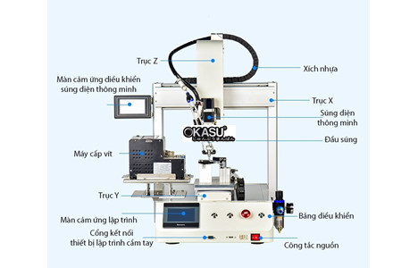may bat vit tu dong cnc tb-pe18 hinh 2