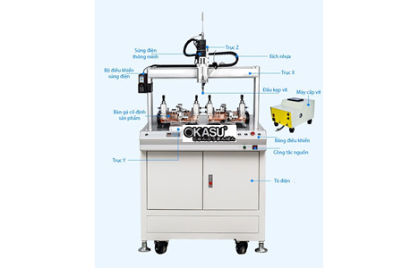 may bat vit tu dong cnc tb-pe22 hinh 2