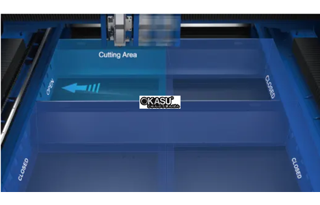 mps-d series – may cat laser ban don 1-12kw hinh 6