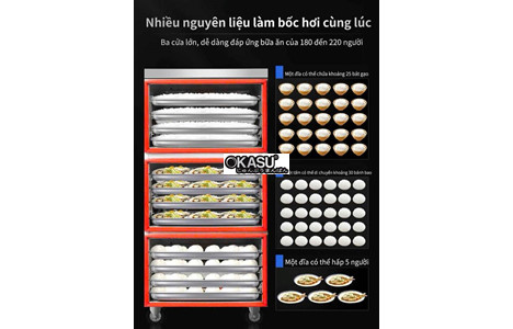 tu hap com dien cong nghiep 3 cua chineng hinh 4