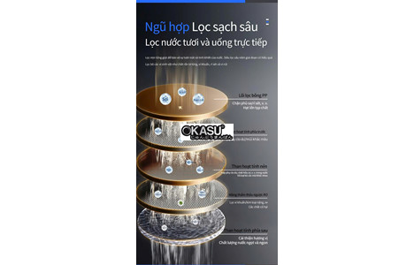may dun nuoc soi tich hop thuong mai chineng cn-ysj-8129-ck-3wj hinh 4