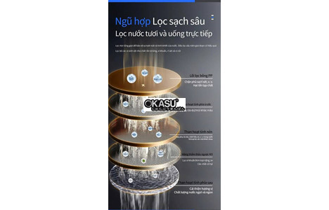 may dun nuoc soi tich hop thuong mai chineng cn-ysj-8129-ck-2wj hinh 3