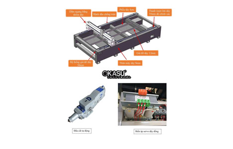 may cat laser fiber 3000w – flc3015ls hinh 3