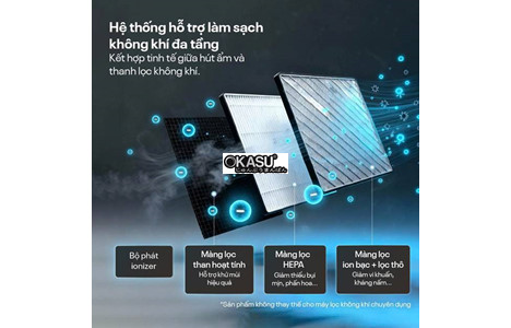 may hut am fujie hm-920ed 20 lit/ngay, ket noi wifi hinh 4
