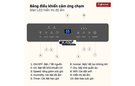 may hut am fujihome dh14w-hepa (14lit/ngay) hinh 7