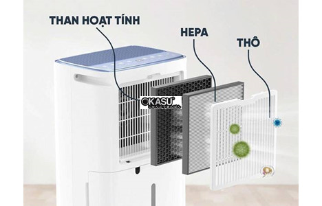 may hut am loc khong khi kosmen km-30n (30 lit/ngay) hinh 3