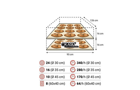 lo nuong pizza dien moretti forni series s105e hinh 4