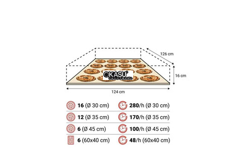 lo nuong pizza dien moretti forni series s125e hinh 3
