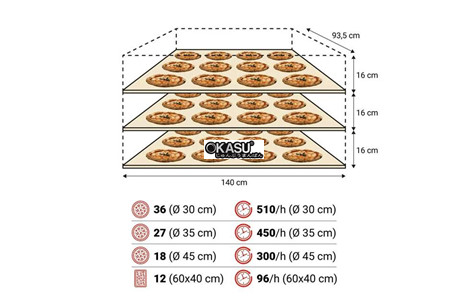 lo nuong pizza dien moretti forni series s140e hinh 5