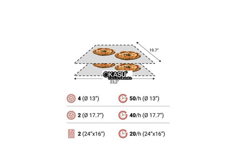 lo pizza bang chuyen moretti forni seriet t65e hinh 4