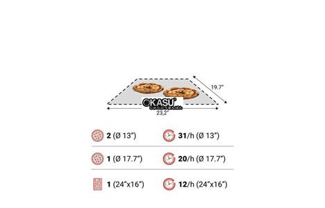 lo pizza bang chuyen moretti forni seriet t65e hinh 3