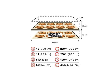 lo nuong pizza dien moretti forni series s120e hinh 4