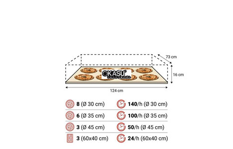 lo nuong pizza dien moretti forni series s120e hinh 3