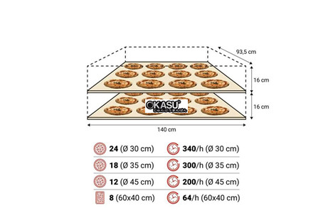 lo nuong pizza dien moretti forni series s140e hinh 4