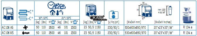may lam da scotsman ac106 hinh 1