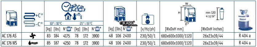 may lam da ac176 scotsman hinh 2