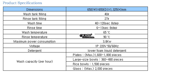 may rua bat dolphin hinh 0