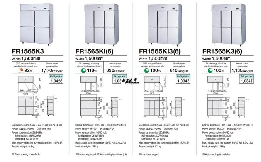 tu mat 6 canh fujimak fr1565ki (nhat ban) hinh 1