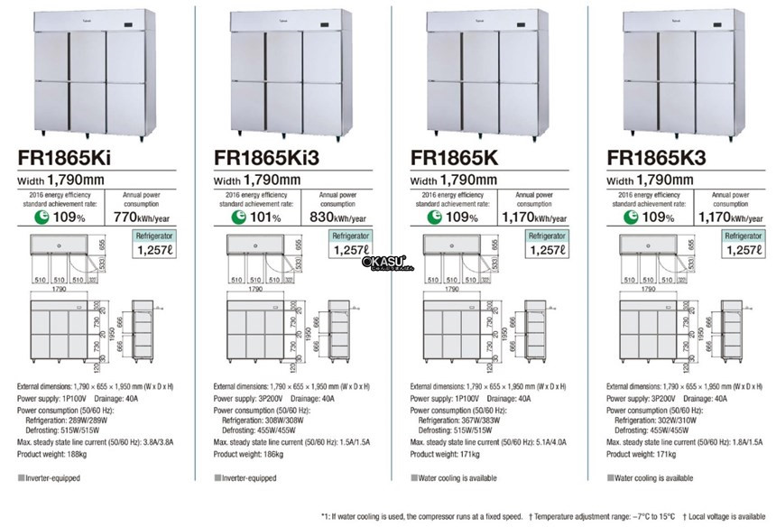 tu mat 6 canh fujimak fr1865k3 (nhat ban) hinh 1