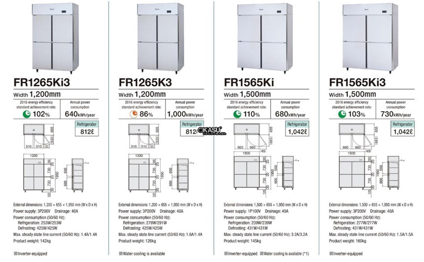 tu mat 4 canh fujimak fr1565ki (nhat ban) hinh 1