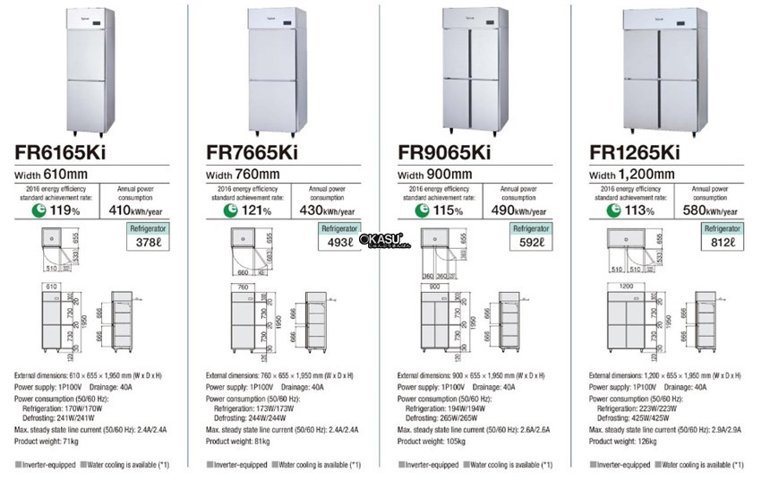 tu mat 2 canh fujimak fr6165ki (nhat ban) hinh 1