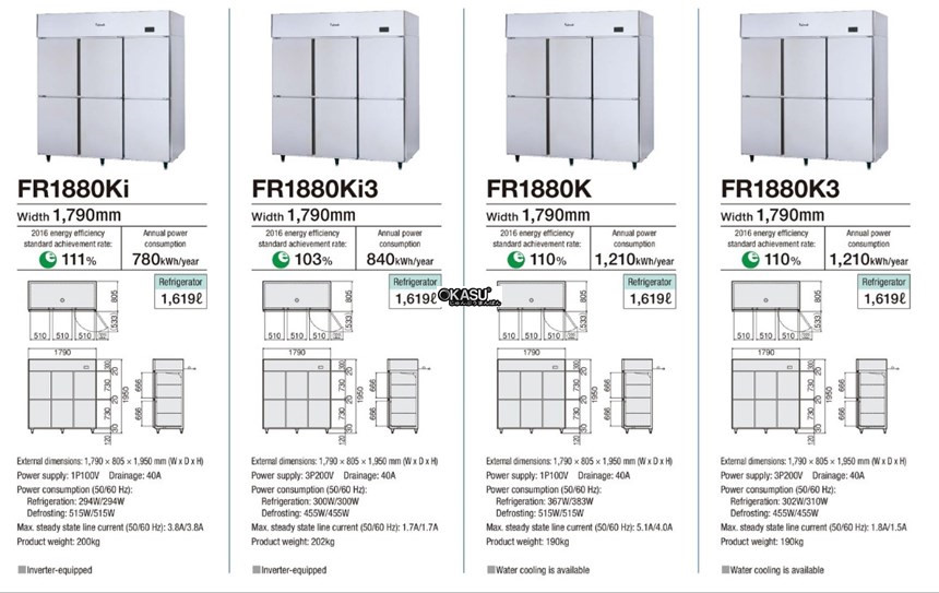 tu mat 6 canh fujimak fr1880k3 hinh 1