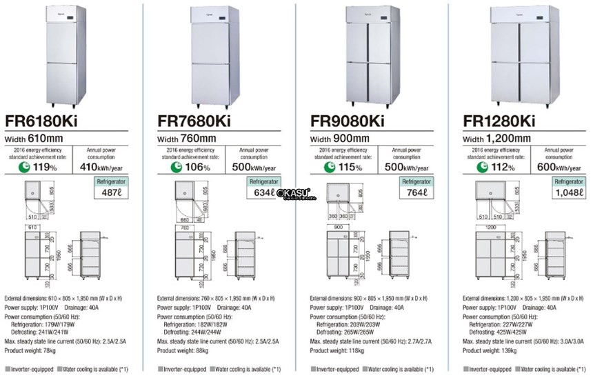 tu mat 2 canh fujimak fr7680ki (nhat ban) hinh 1