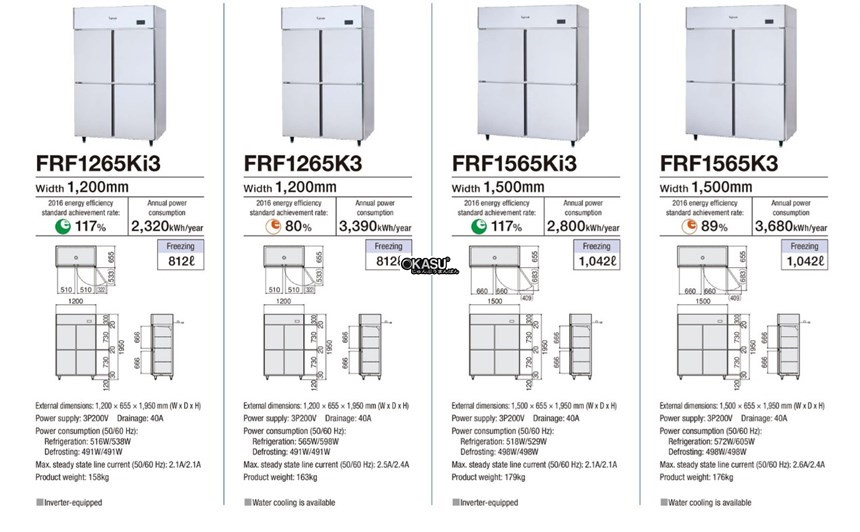 tu dong 4 canh fujimak frf1265k3 hinh 0