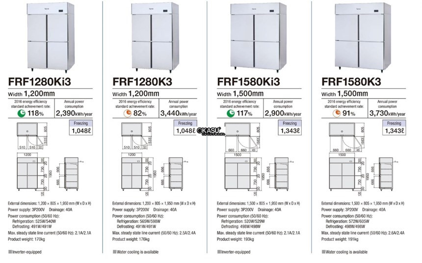 tu dong 4 canh fujimak frf1280k3 hinh 0