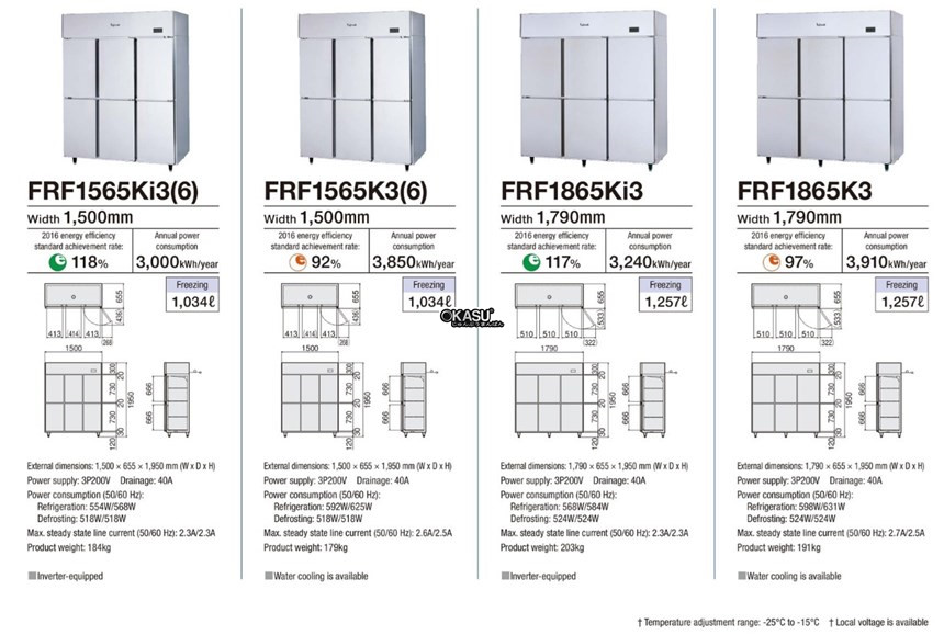 tu dong 6 canh fujimak frf1565k3 hinh 0