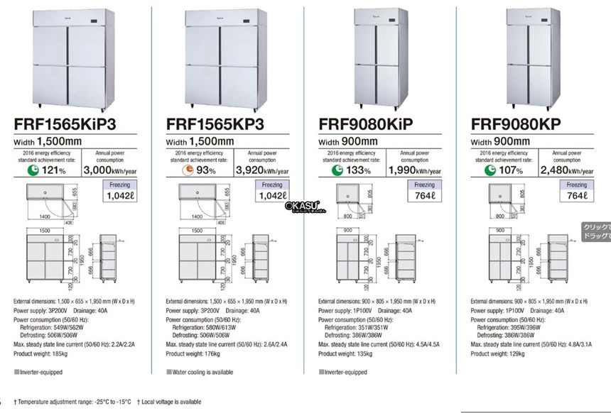 tu dong 4 canh fujimak frf1565kip3 hinh 0