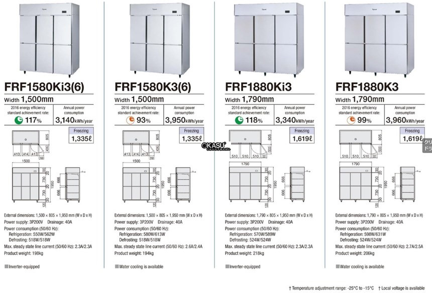 tu dong 6 canh fujimak frf1580k3 hinh 0