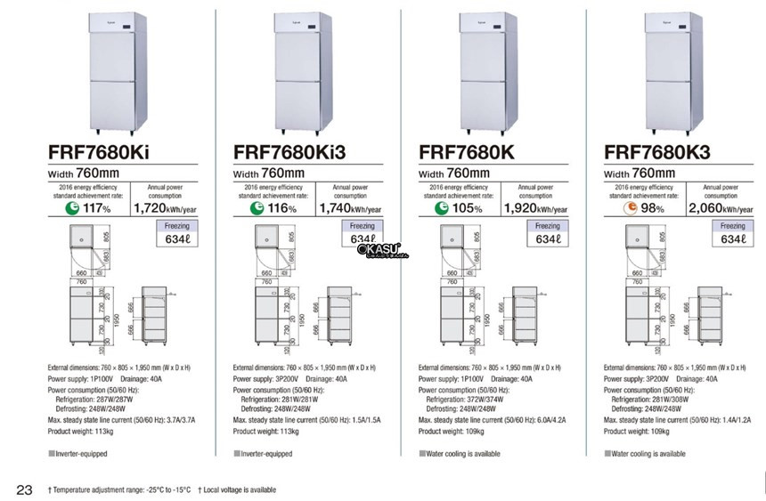 tu dong 2 canh fujimak frf7680ki3 hinh 0