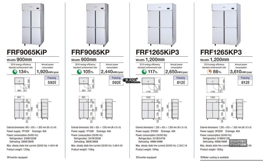 tu dong 4 canh fujimak frf1265kip3 hinh 0