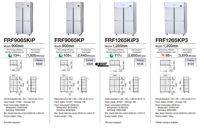 tu dong 4 canh fujimak frf9065kp hinh 1