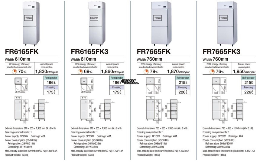 tu dong mat 2 canh fujimak fr6165k3 hinh 0