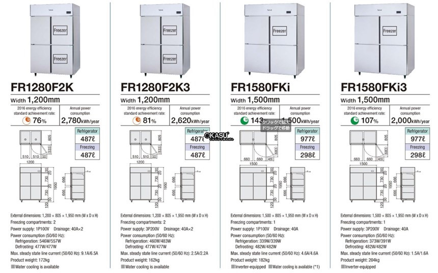 tu dong mat 4 canh fujimak fr1280f2k3 hinh 0