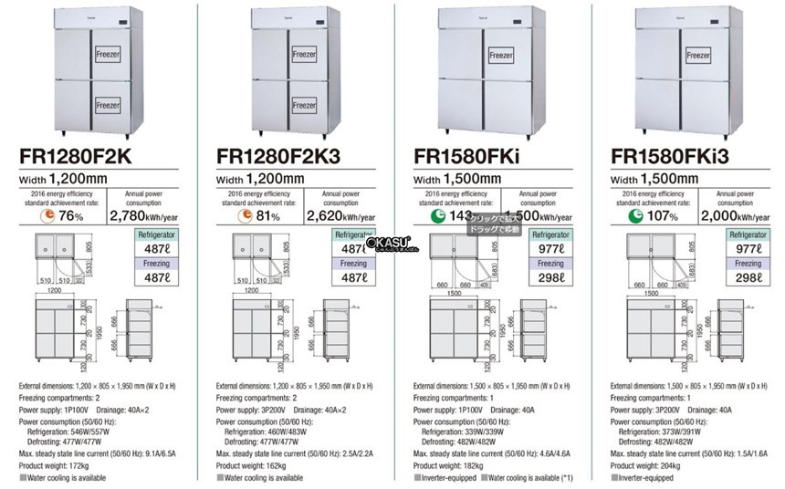 tu dong mat 4 canh fujimak fr1580fki hinh 0