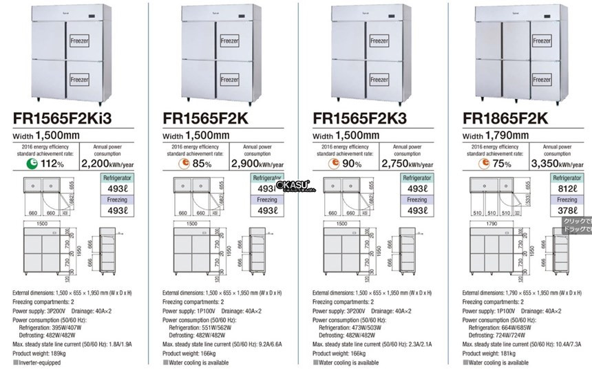 tu dong mat 4 canh fujimak fr1565f2k hinh 0